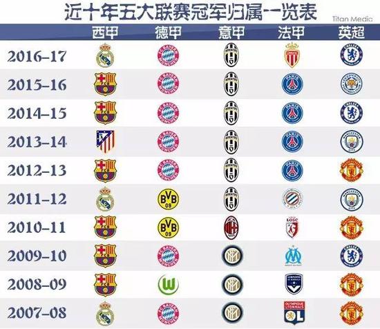 在其中仍有 在其中仍有